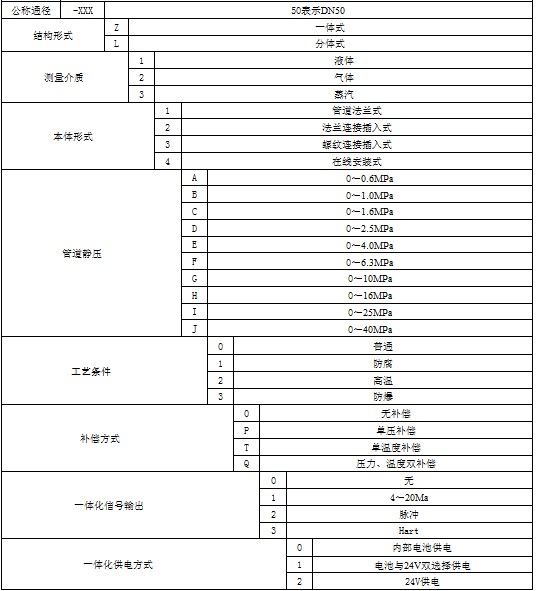 路博產(chǎn)品走進(jìn)安全應(yīng)急管理稽查大隊